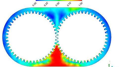 Gear lubrication with 20% immersion, Fluid- Engine Oil