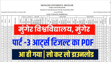 Munger University UG Part-3 Art