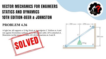 Solved Problem  4.36 | Determine (a) the tension in cable AD, (b) the reactions at A and B