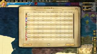 Europa Universalis 3: Divine Wind Tutorial - National Focus & Ledger I (18/25)