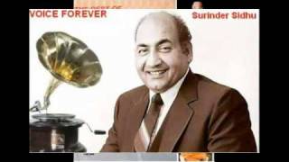 Rafi saab movie(road no 303)