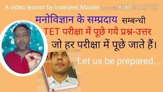 School of Psychology मनोविज्ञान के सम्प्रदायTestPaper Question-Answer TET HTET CTET PTET UPTET MPTET