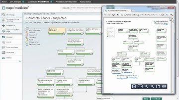 How to: use Map of Medicine