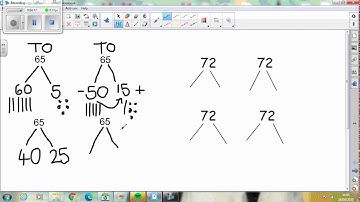 Partitioning 2 digits (wc 27th April Year 2 Maths)