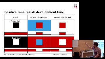 Lithography TPT lecture: Process Effects Part I