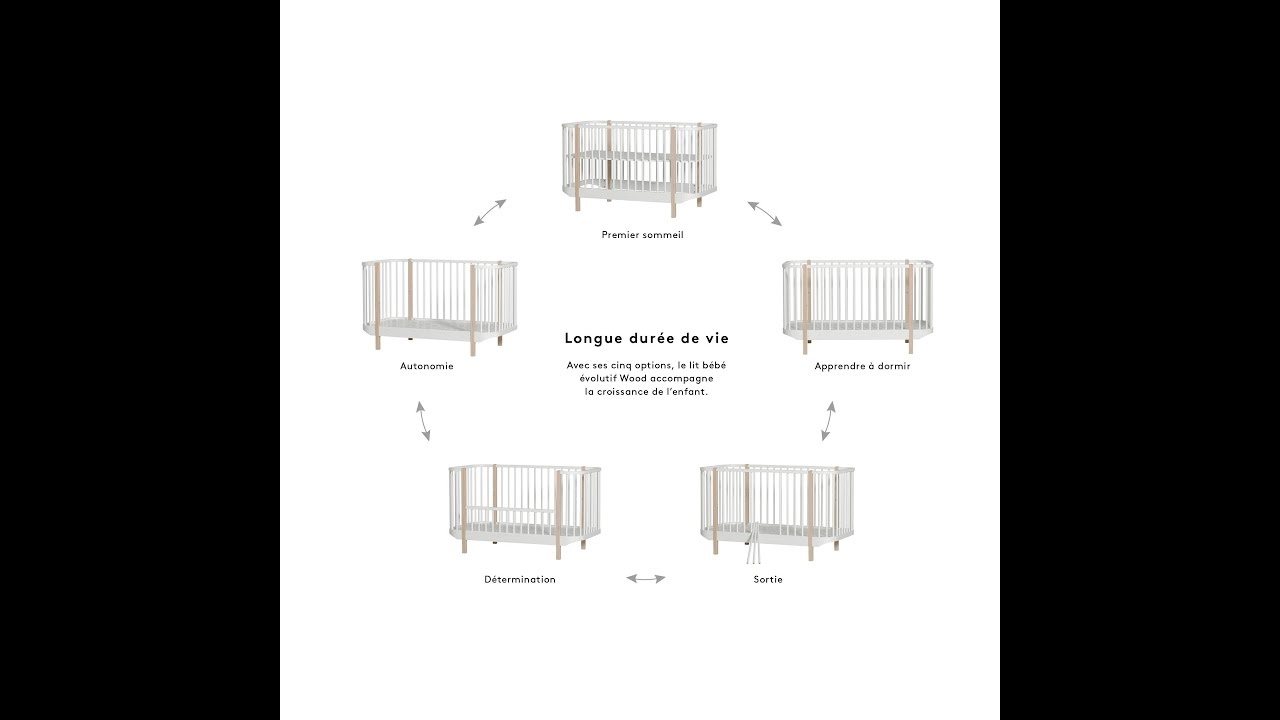 Lit Evolutif Bebe 70x140 Oliver Furniture Lit Bebe Design Convertible 5en1 Youtube