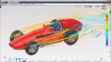 Discovery AIM: Custom Apps