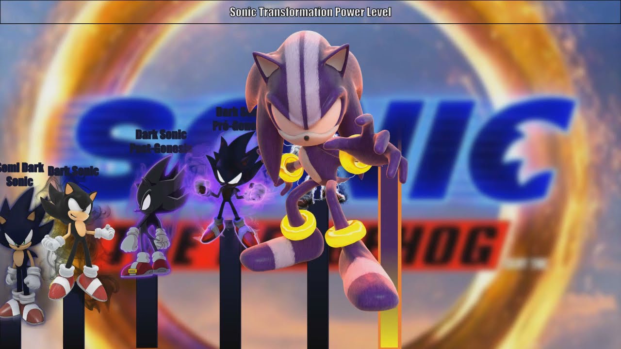 Sonic Transformations Power Levels Youtube