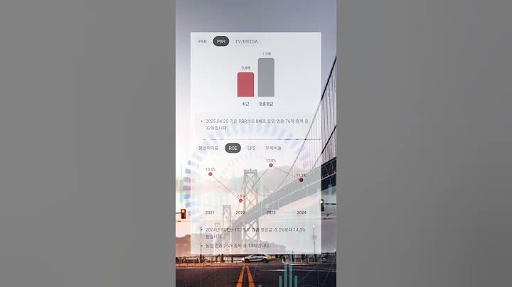 SK텔레콤 유심 해킹 사태 여파에 따른 2차 피해 및 유심 재고 부족 혼란 ​#투자 #뚜핏 #주식 #대장주 #급등주 #유비벨록스 #089850 #자율주행 #RFID #NFC