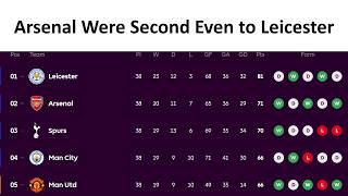 Daily Football Memes V1013