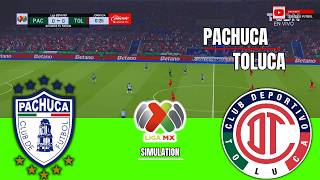 PACHUCA vs TOLUCA Liga MX 2026 Simulation/Prediction screenshot 5