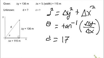 3.2 Notes: Vector Operations