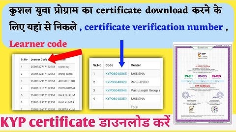 How to know Kyp certificate verification number ,Kyp centre code. Download Kyp certificate part 2