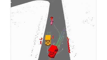 Cooperative Autonomous Driving using Cooperative Perception