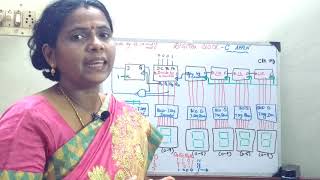 Application of Counter Digital Clock screenshot 5