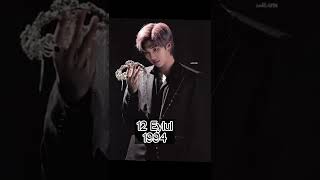 Bts Üyelerinin Doğum Günleri