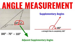 Angle Measurement of a Triangle