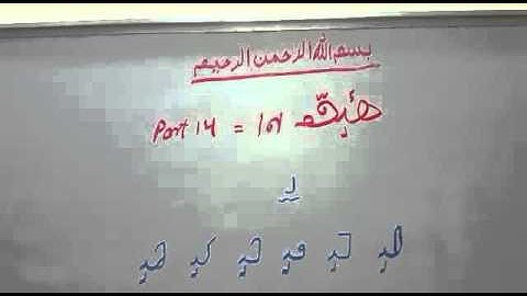 Rohingya zuban study