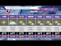 Weather for Nov. 10-16 by NEWS3 Chief Meteorologist Lily Bennett