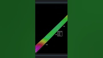 Gocator + battery inspection = ✅