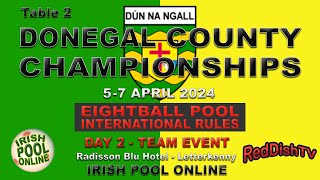 Donegal County Team Championships 2024 - Table 2 - Eightball Pool International Rules