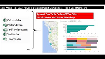 Excel Magic Trick 1332: Power BI Desktop: Import Multiple Excel Files & Build Dashboard