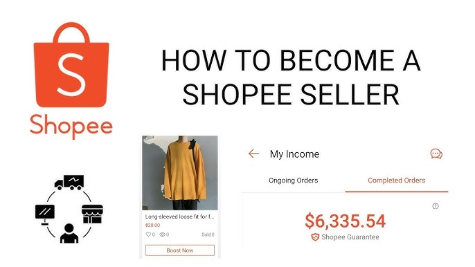 What Is Shopee? An Ultimate Guide for Selling on Shopee - Supdropshipping