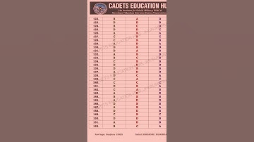 rms answer key 2022 | rms answer key | Military school answer key 2022 | answer key rms 2022 | cet