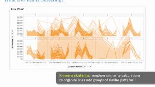 Multivariate Data Analysis Overview