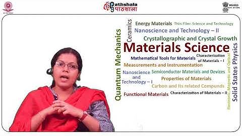Materials Science P04 M28 Electron Beam interaction with Materials