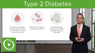 Type 2 Diabetes: Treatment & Routine – Family Medicine | Lecturio