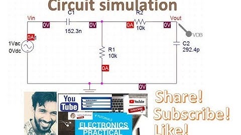 #orCAD Simulate Band Pass Filter With OrCAD 9.2 - Part 01
