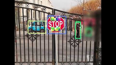 Practical adversarial attack agaisnt black-box object detectors---Hiding attack