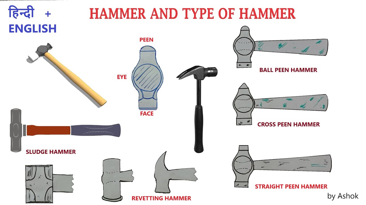 Dhr Clancy De slaapkamer schoonmaken HAMMER | MALLET | TYPES OF HAMMER AND THEIR USE | BALL PEEN HAMMER |  FUNCTION OF HAMMER - YouTube