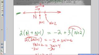 Consecutive Integer problems - Discussion/practice  Algebra 1 Lesson 76 -- Juda Math