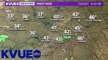 Austin weather | Cold front keeps ‘feels-like’ temps in 30s and 40s in Central Texas | KVUE