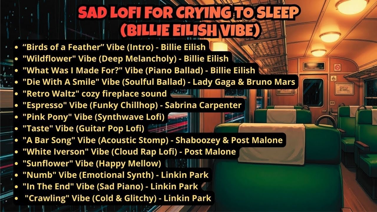 POV: you’re awake at 3am overthinking everything 🌃 (30 Min Sad Lofi Mix) | Low Key Station