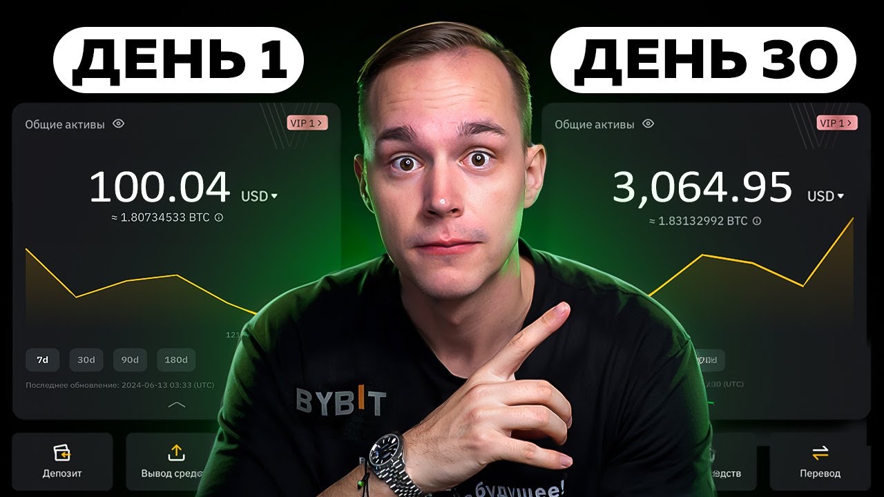 ⁣Криптовалюта для начинающих (2024) Как Новичку Дойти до СТАБИЛЬНОГО ЗАРАБОТКА в Крипте ПО ШАГАМ