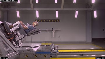 Dynamic 14g downward test