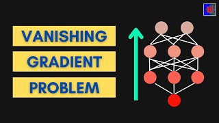 Vanishing Gradient Problem in ANN | Exploding Gradient Problem | Code Example