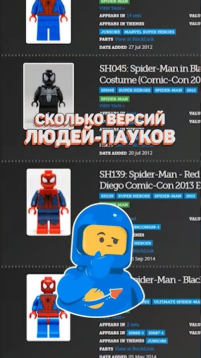 Минифигурки LEGO Человек-паук: Паутина вселенных #лего #lego #spiderman ...