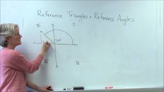 Celebrity trigonometry reference angles and triangles Profile