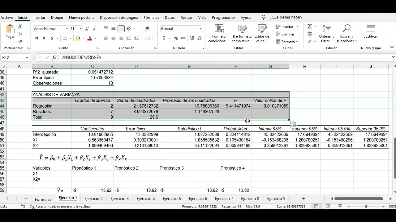 Regresón lineal múltiple EI2