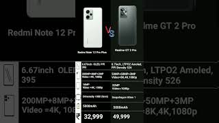Redmi Note 12 Pro Plus vs Realme GT 2 Pro win  short viral