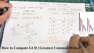 How to find Greatest Common Divisor (GCD) using Euclidean algorithm | Cryptography