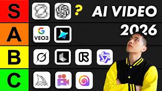I Ranked Every AI Video Generator in 2026