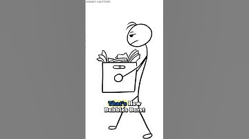 what is Greater fool theory in finance?