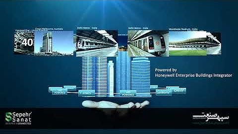 Honeywell Enterprise Buildings Integrator (EBI)