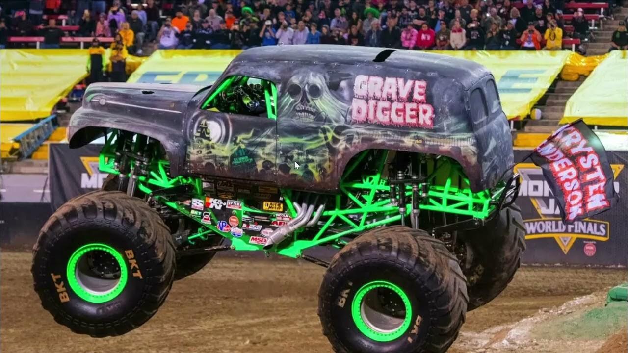 Monster Jam World Finals 21 recap and thoughts YouTube