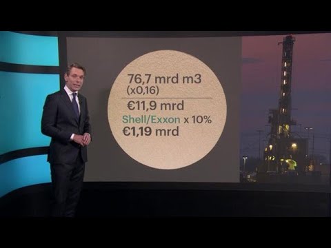 Staat sluit topdeal over gas met Shell en Exxon - RTL Z NIEUWS